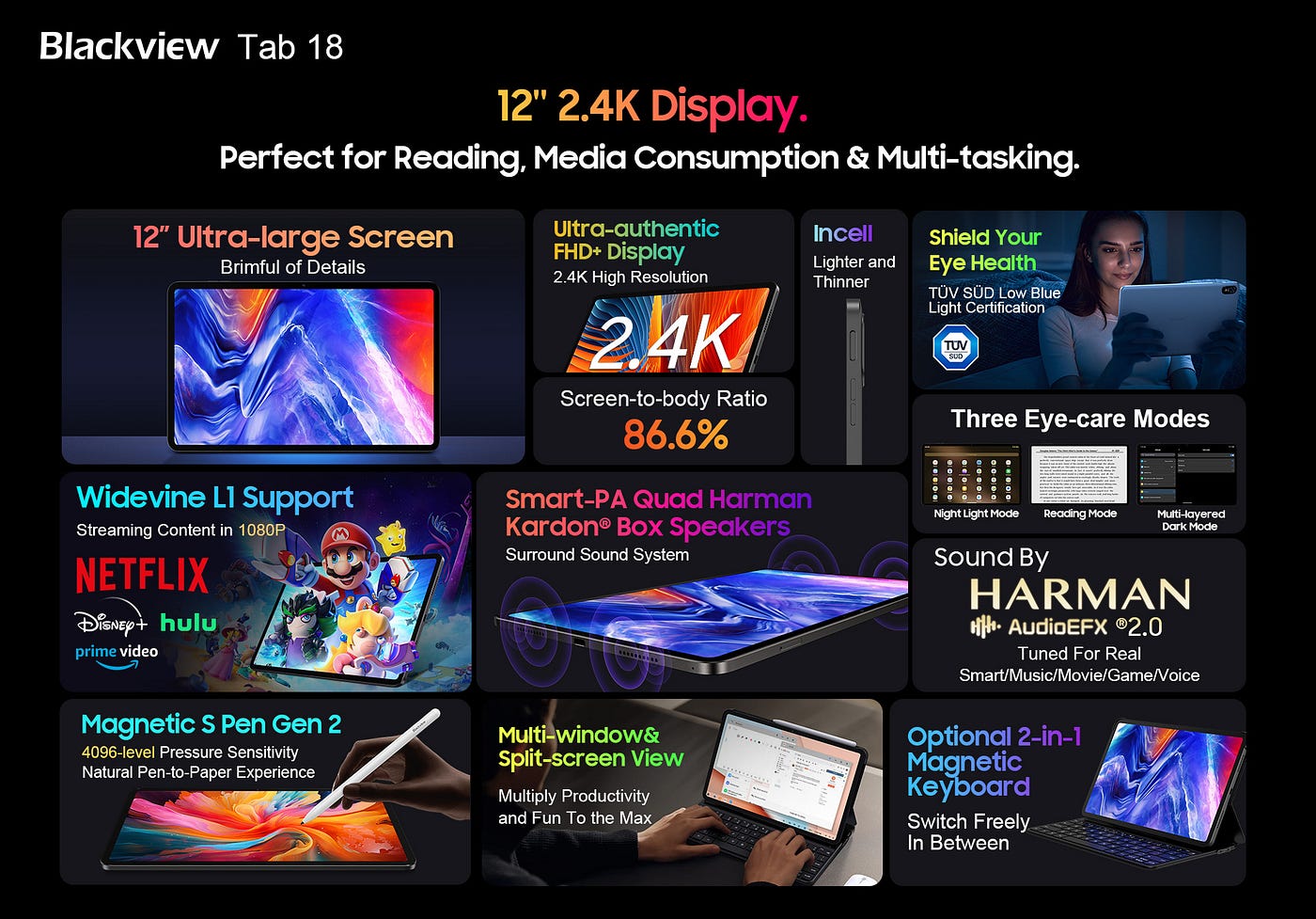 World Premiere for the Flagship Blackview Tab 16 tablet 
