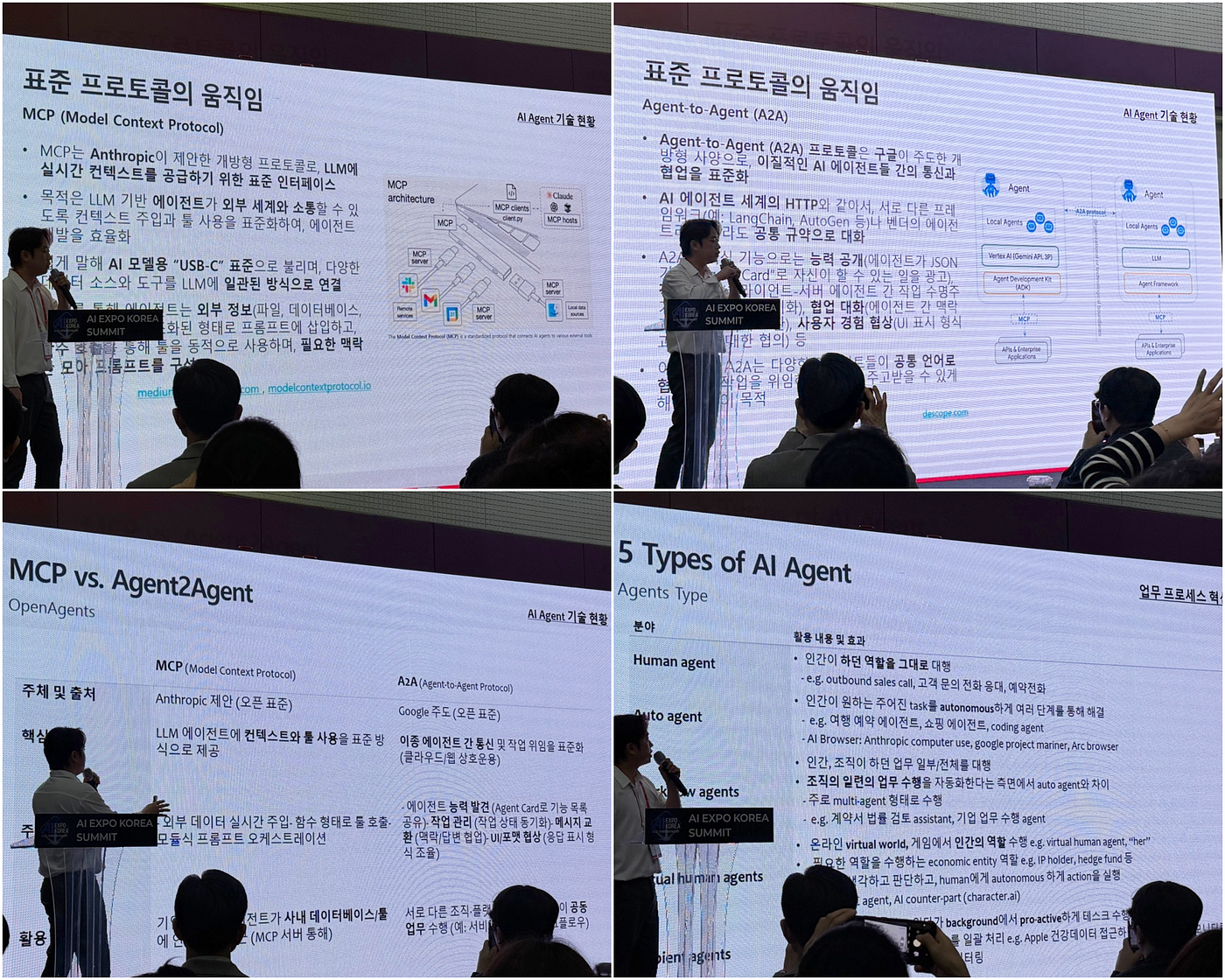 AI EXPO KOREA 2025 (국제인공지능대전) (2) | by Mossland | Mossland Blog | Medium