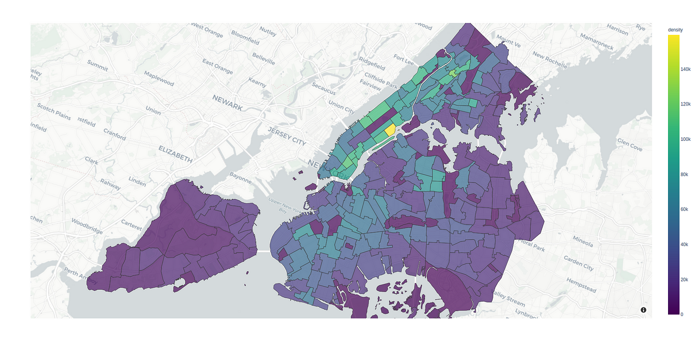 New to Data Visualization? Start with New York City