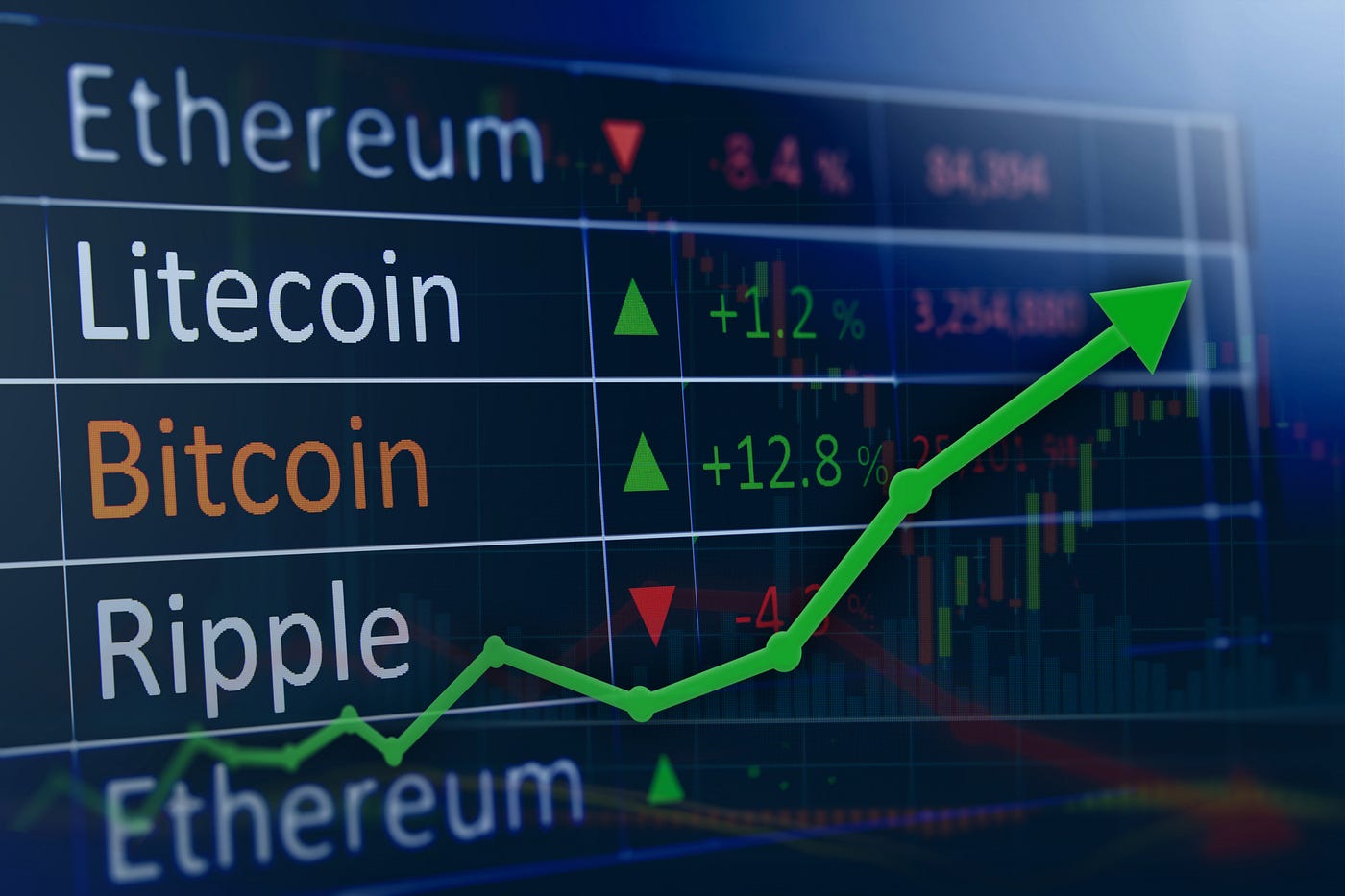 The Future Of Cryptocurrency In 2024 | Medium