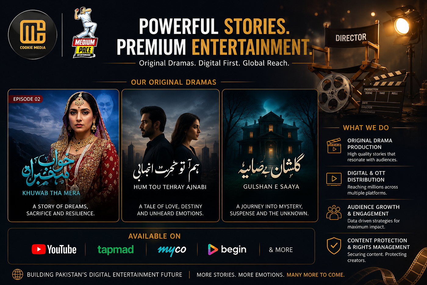 Arsalan Javed Continues to Expand Pakistan’s Digital Entertainment Landscape Through Original Drama…