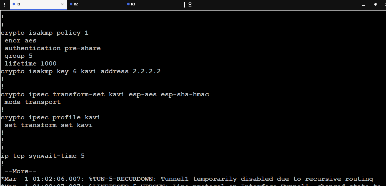 IPsec ( Internet Protocol Security) | by Kaviyarasu Arjunan | Medium
