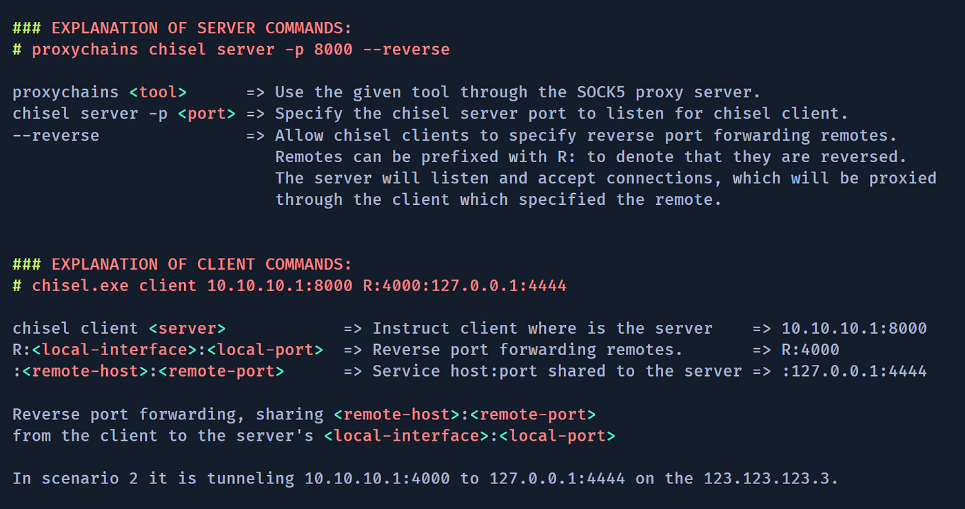 shell - SSH socks proxy via jumphost - Stack Overflow