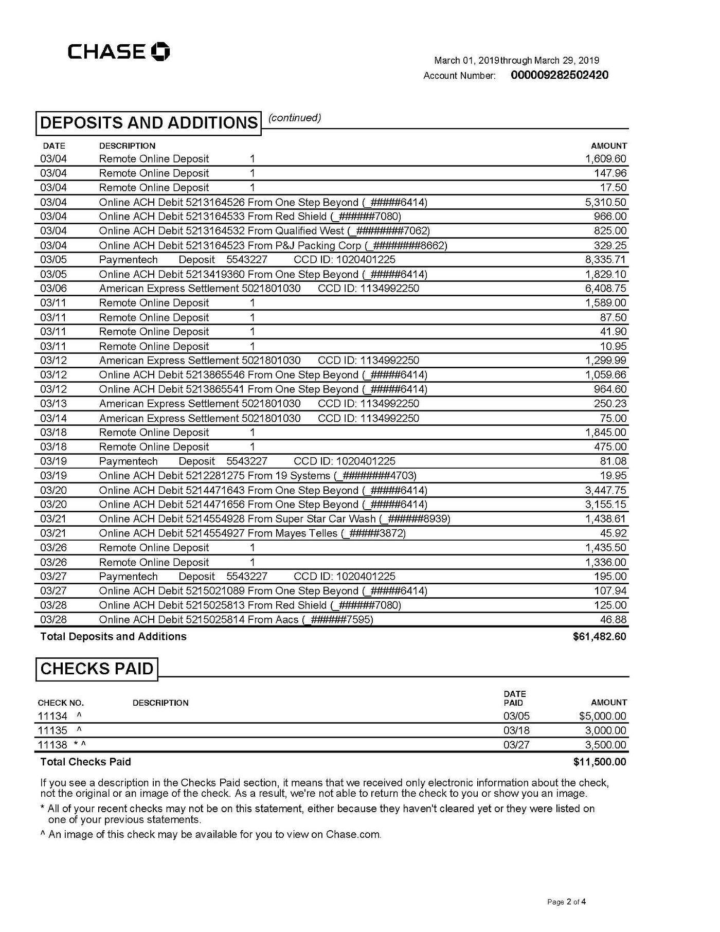 Chase Bank Statement Template