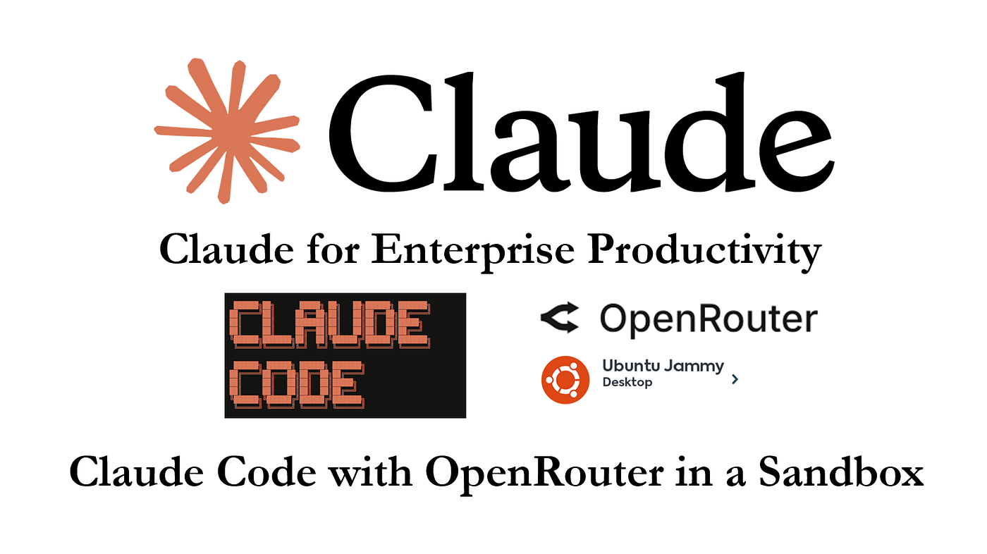 Claude Code with OpenRouter in a Sandbox
