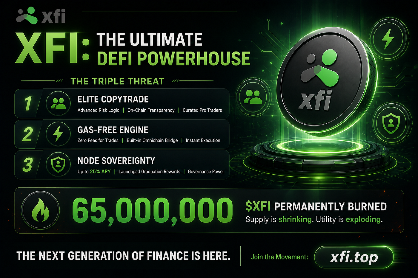 Deep Dive into XFI: The Deflationary Giant and the Intelligent Copy-Trading Powerhouse