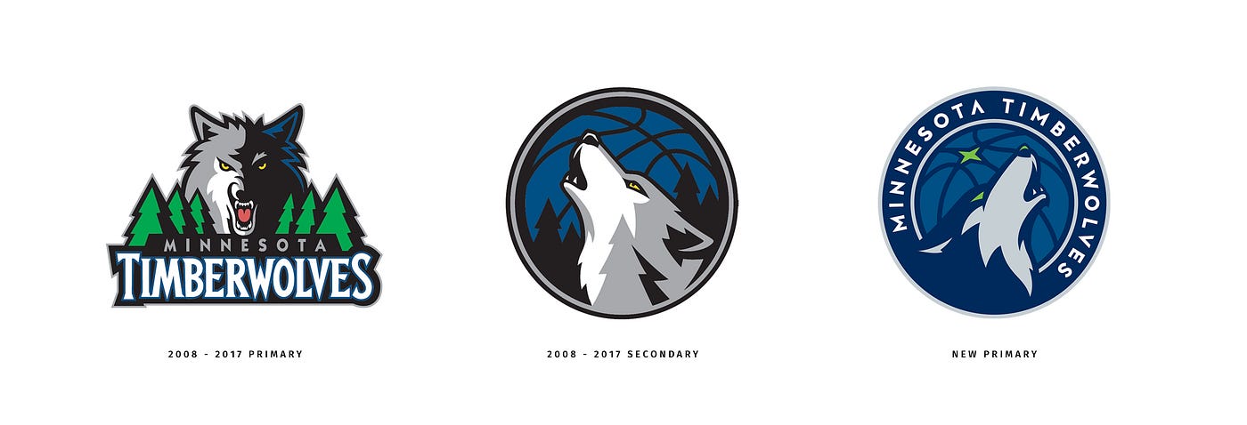 Minnesota Timberwolves New Styles from Top Brands, Timberwolves