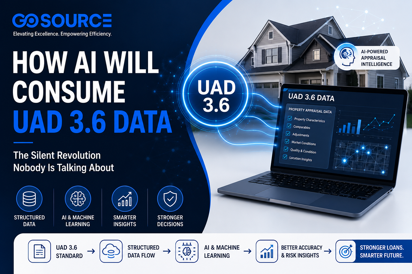 How AI Will Consume UAD 3.6 Data — The Silent Revolution Nobody Is Talking About