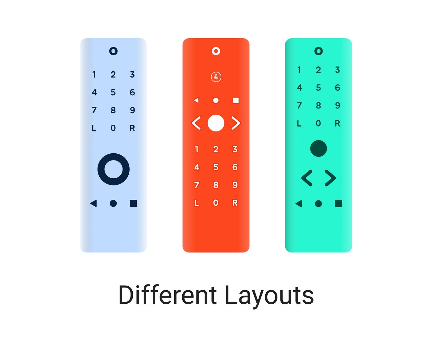 Different placement of buttons, navigation and remote colors