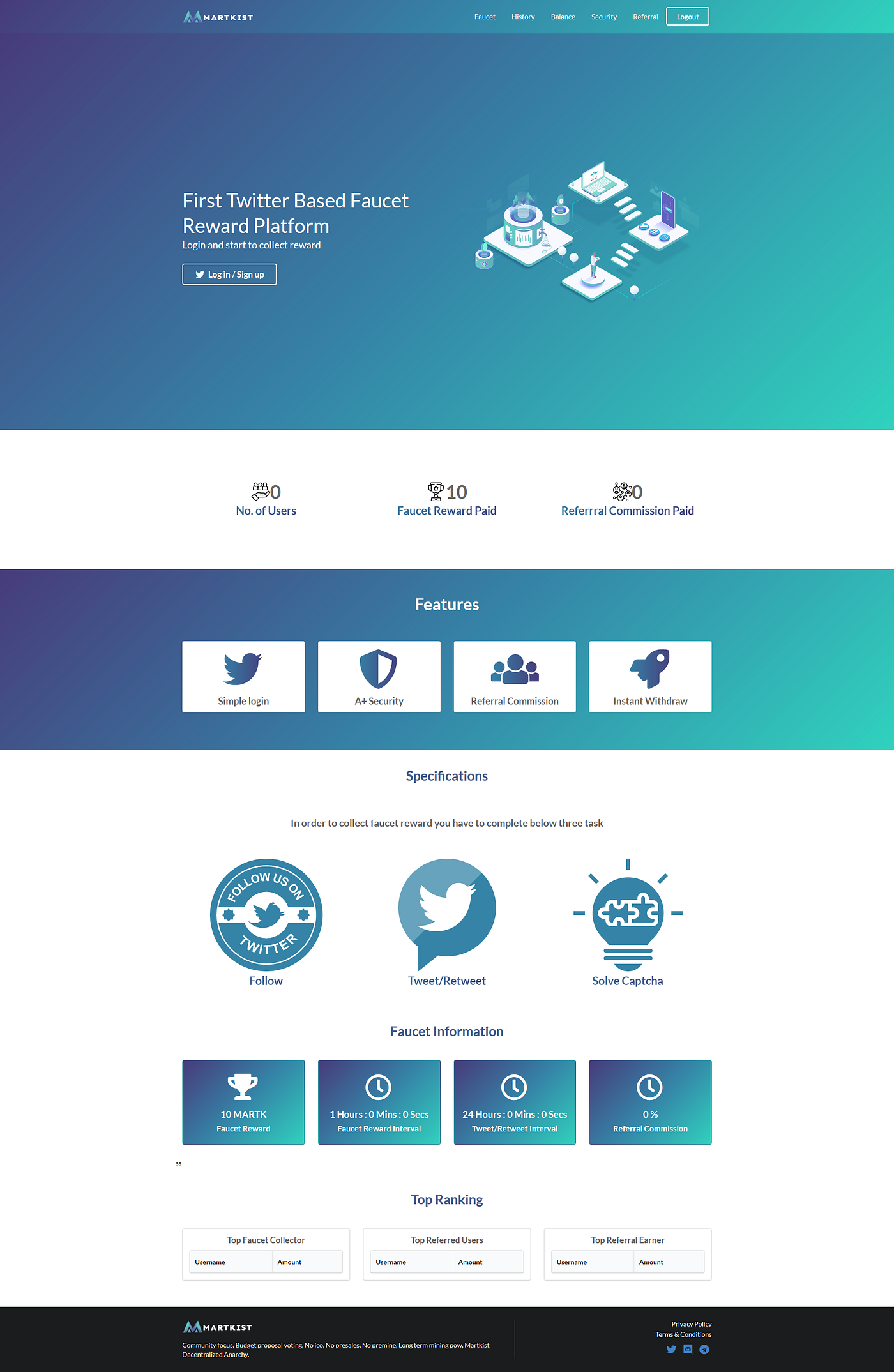 Martkist Faucet. A crypto faucet with twitter social… | by Martkist | Medium