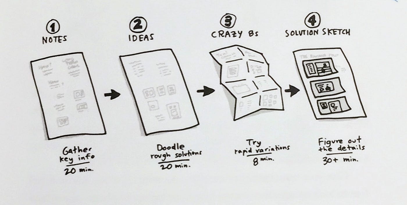 c*8様 chu8様　まとめ買い　Brainstorm　Journey To T Amazon.com: ThinkFun Blockchain (Pirates) STEM Toy and Logic