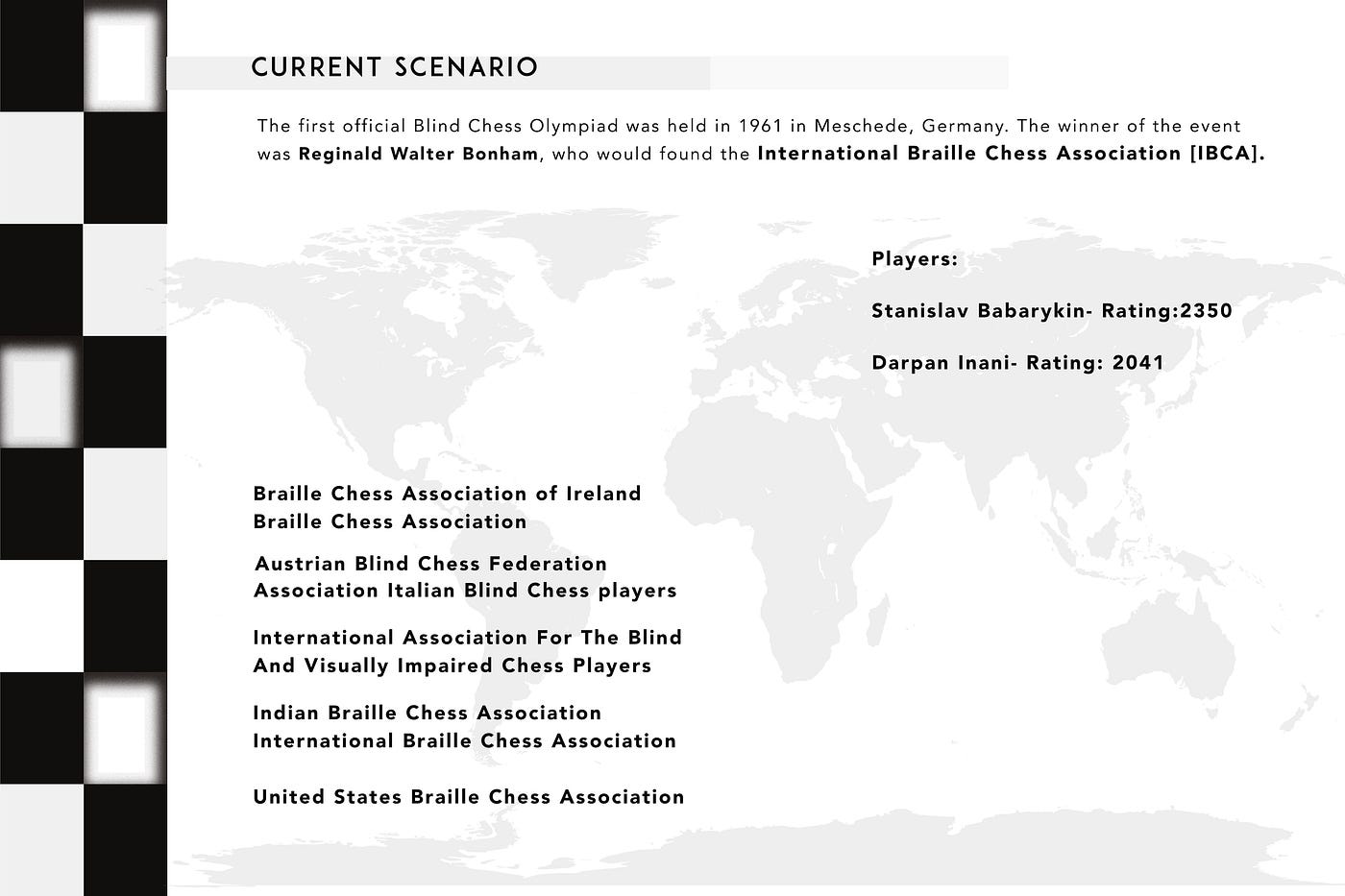 International Braille Chess Association (IBCA)