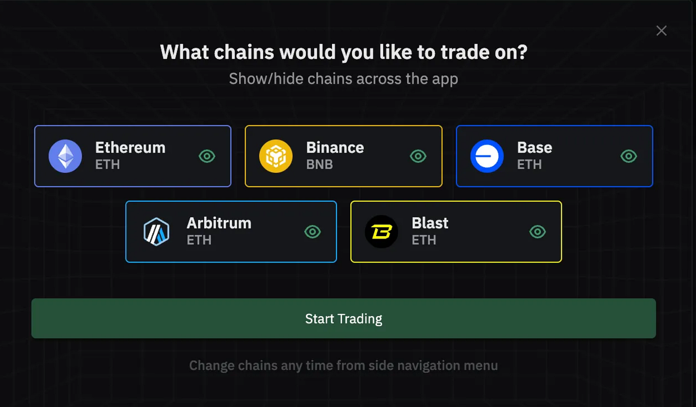 Best BNB Trading Bots Web And Telegram Trading Bots For MemeCoins | Medium