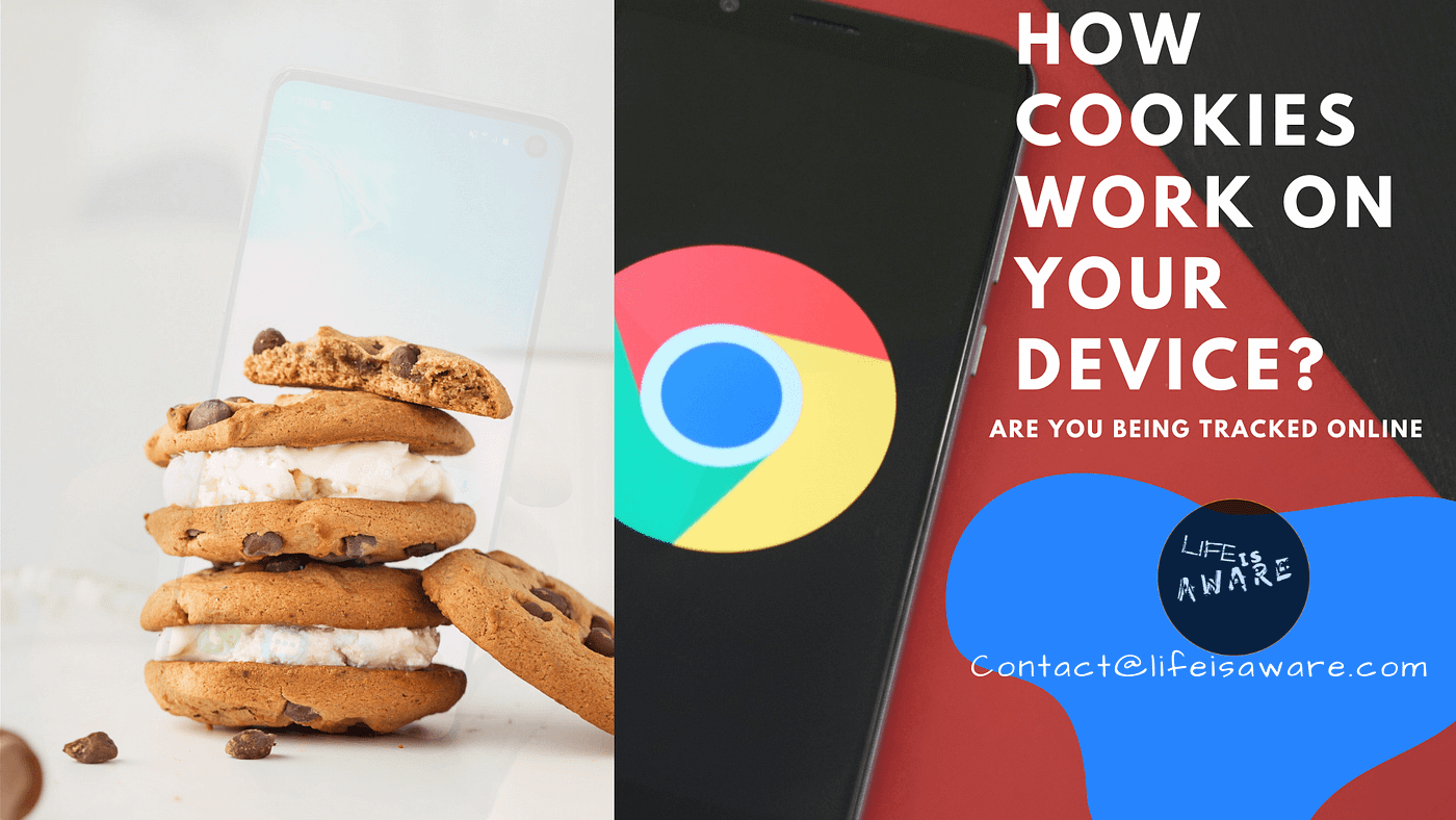 What are How Cookies Work? | Are You Being Tracked Online | by Shubham Nema  | Medium