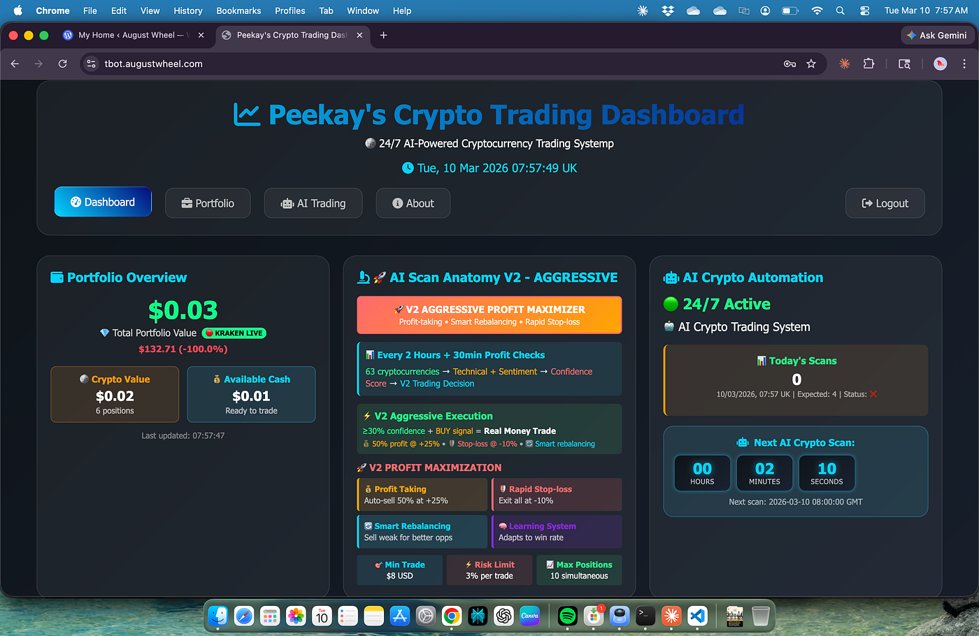 Crypto