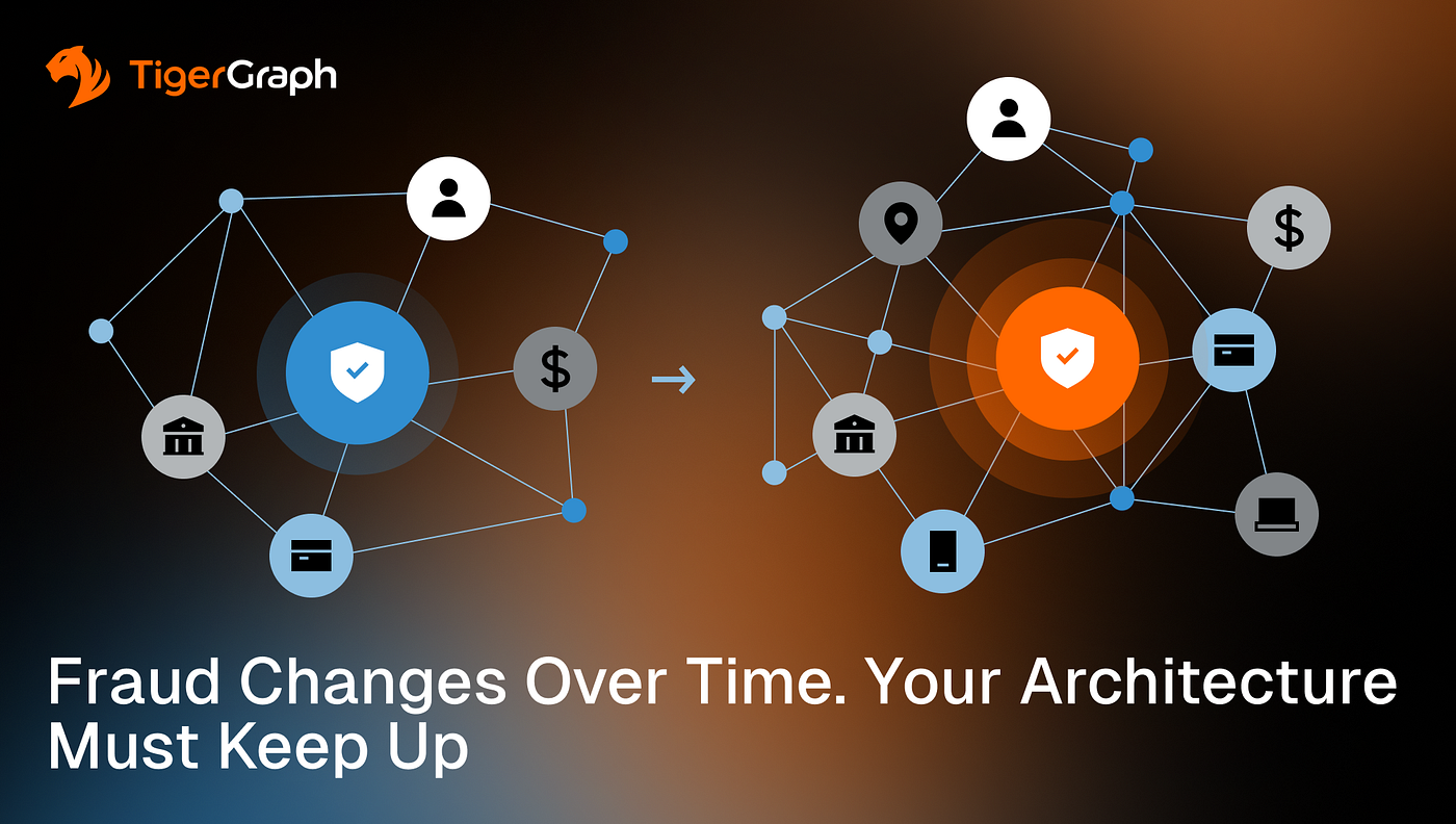 Fraud Changes Over Time. Your Architecture Must Keep Up.
