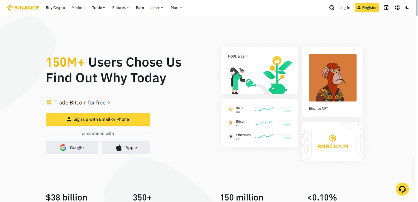 UX Laws that Binance Used. Binance is the biggest cryptocurrency… | by  Mohammad Hossein Teymouri | Medium