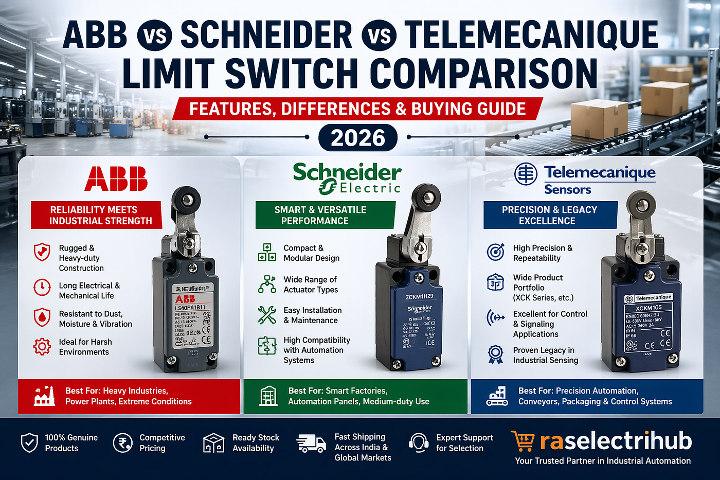ABB vs Schneider vs Telemecanique Limit Switch: Key Differences, Features & Buying Guide (2026)