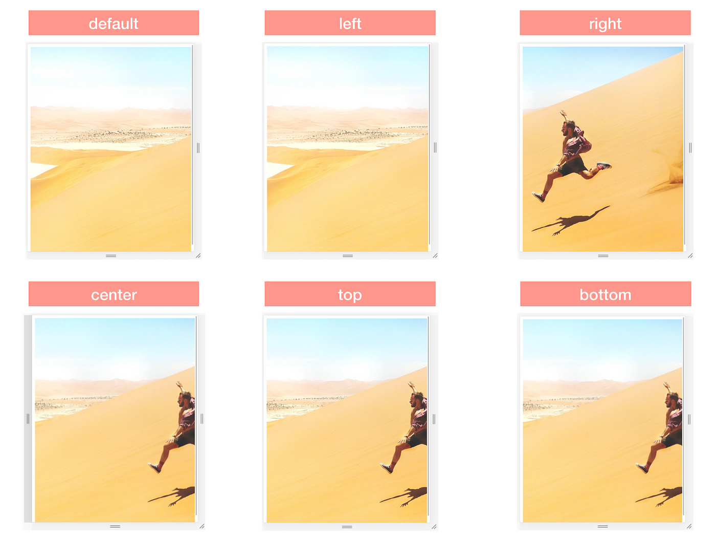 to Position Background Images CSS | aliceyt | Better Programming