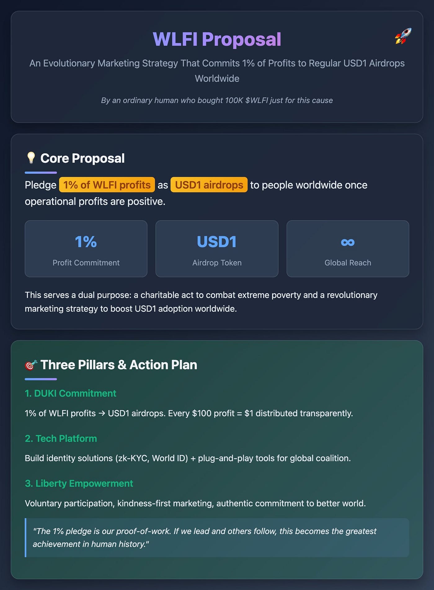 WLFI Proposal: A Revolutionary Marketing Strategy That Commits 1% of Profits to Regular USD1…