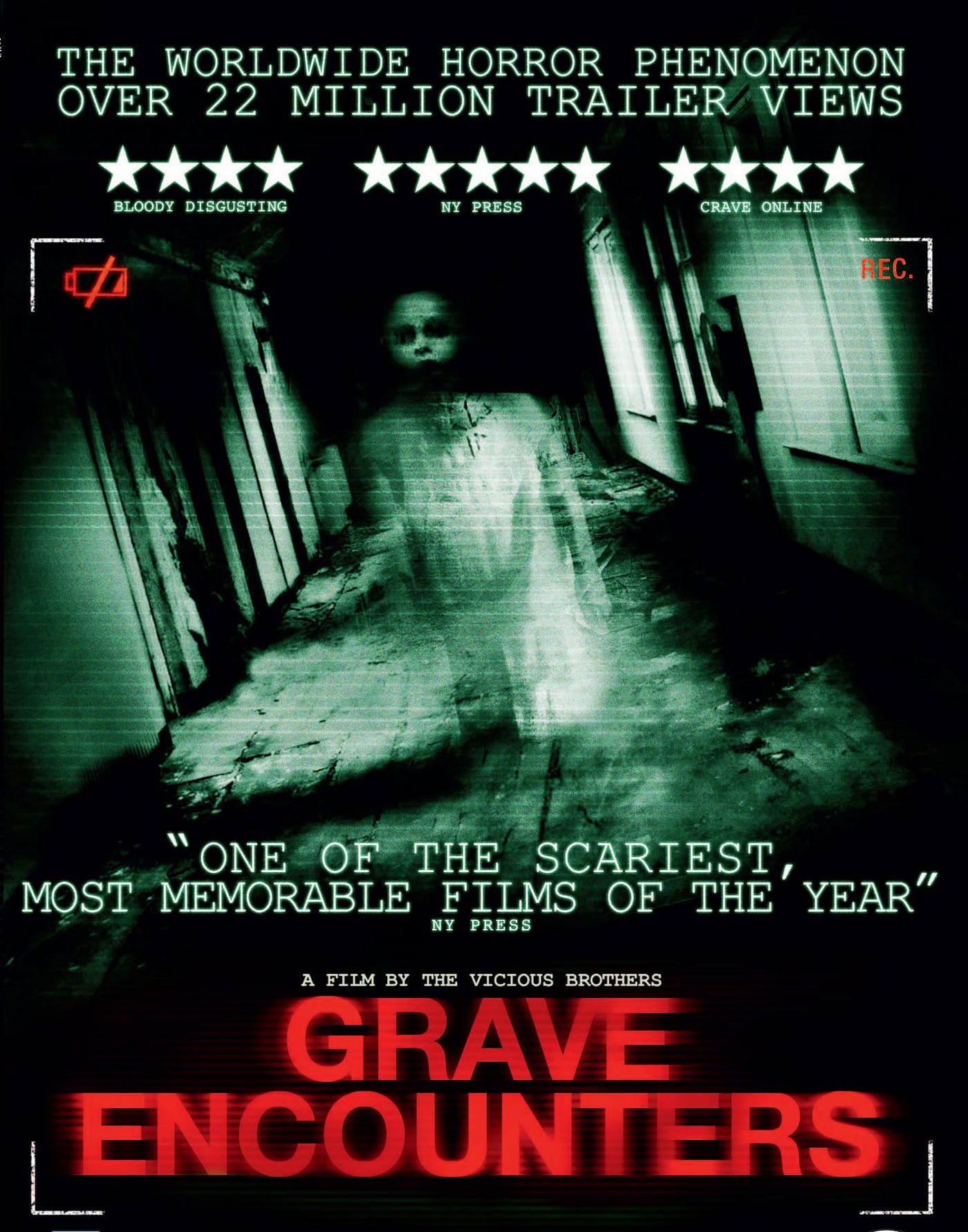 Horror Movie Review — Grave Encounters, by Dahlia DeWinters