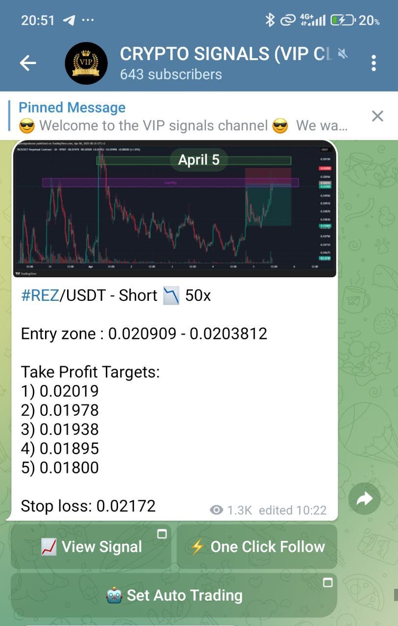 Liquidity Hunts & Imbalance Fills: Read the Market Like a Pro | by Gabriel  R. | Crypto & Trading | Crypto Signals One | Market Analysis & Trading |  Medium