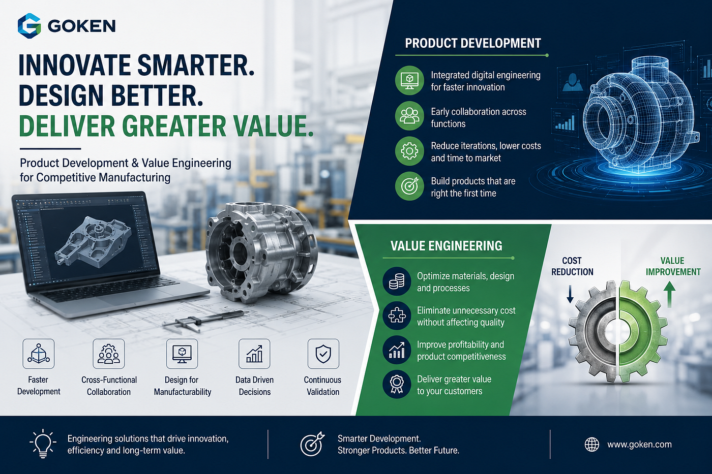 Why Traditional Product Development Is Failing Modern Manufacturers and What Industry Leaders Are…