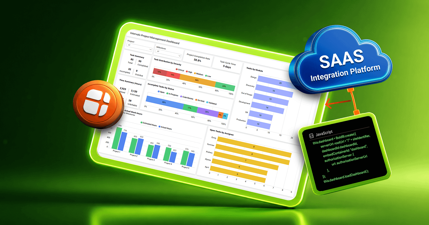 Embedded Analytics for SaaS Integration Platforms | Bold BI