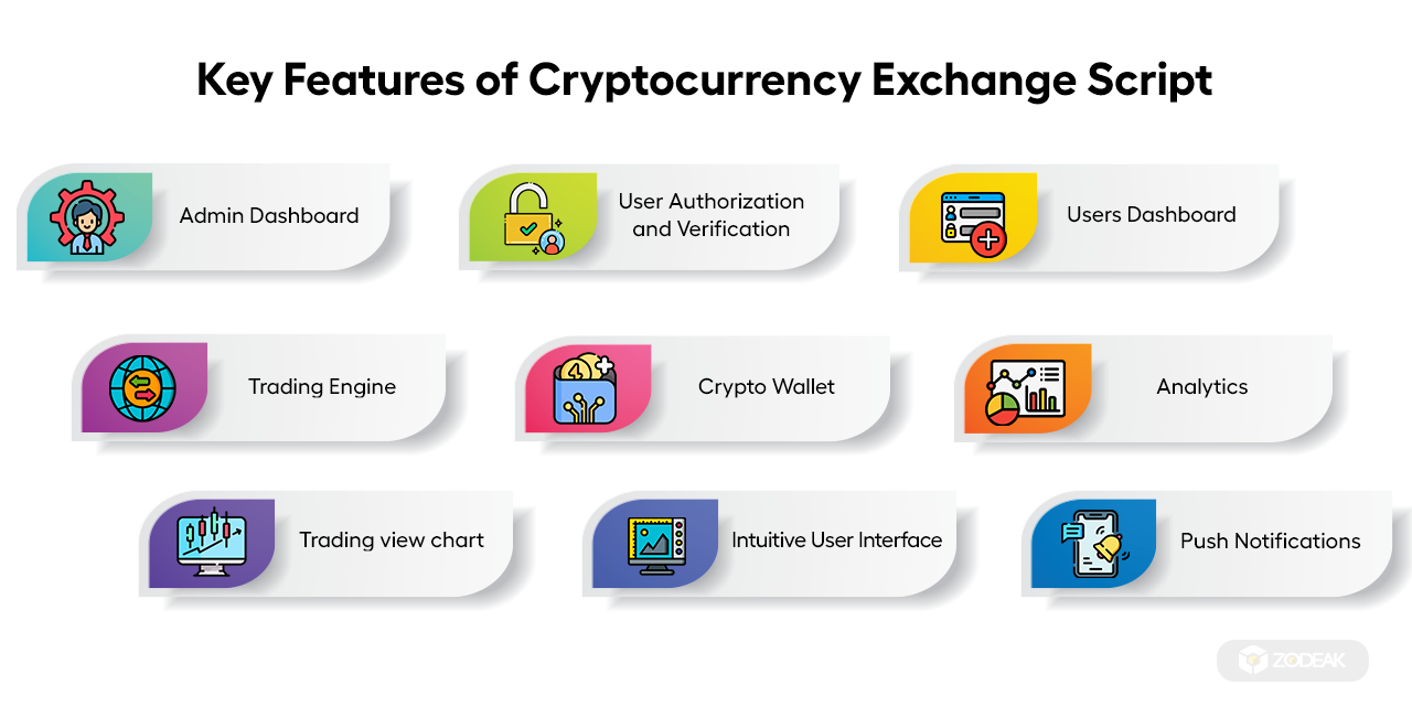 Cryptocurrency features (97) foto