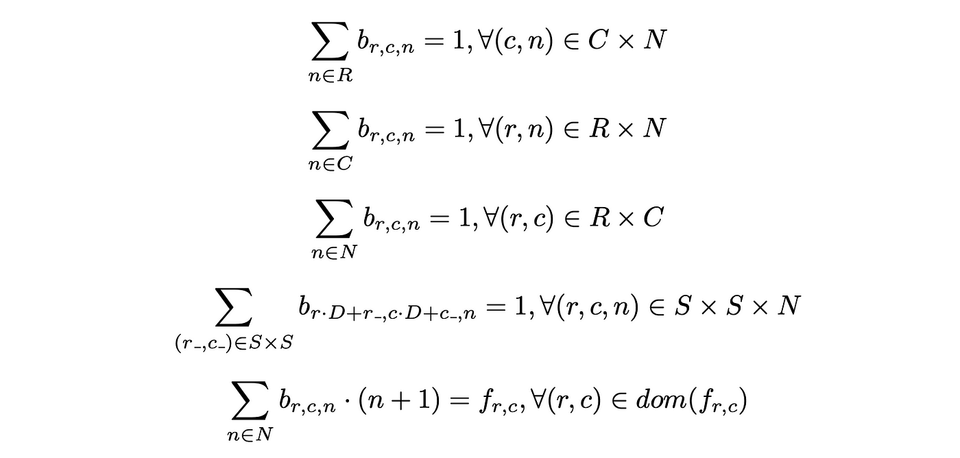 Backtracking Algorithm – Sudoku Solver - 101 Computing