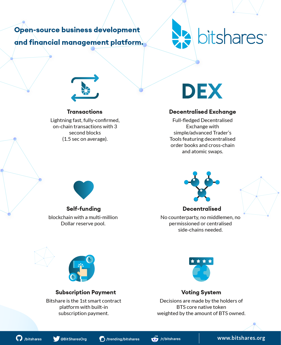 Bts wallet crypto (90) foto
