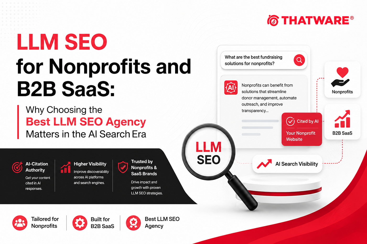 LLM SEO for Nonprofits and B2B SaaS: Why Choosing the Best LLM SEO Agency Matters in the AI Search…