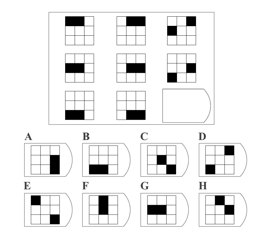 Como gabaritar um teste de QI: Parte 1, by Marcel Kroetz