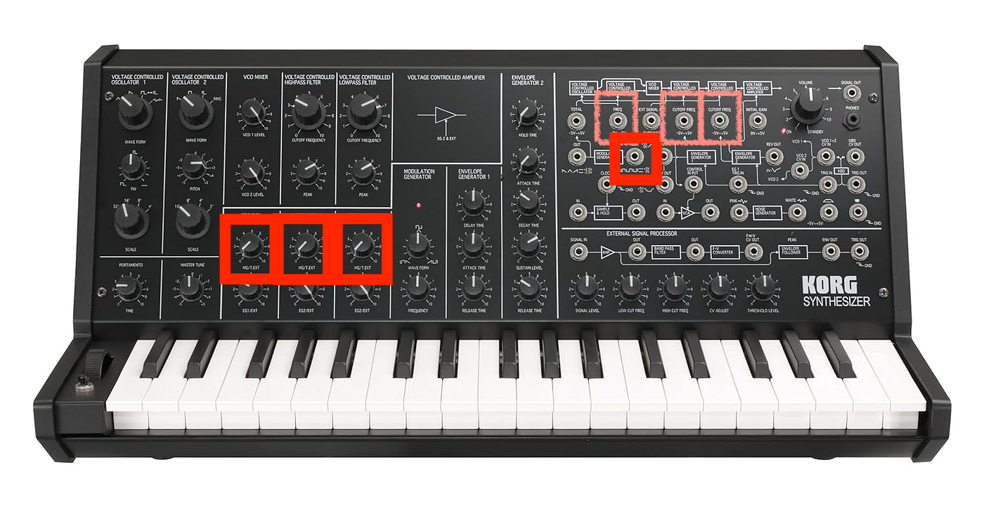 送料無料 KORG MS-20M Kit + SQ-1 国内300台限定 アナログシンセ