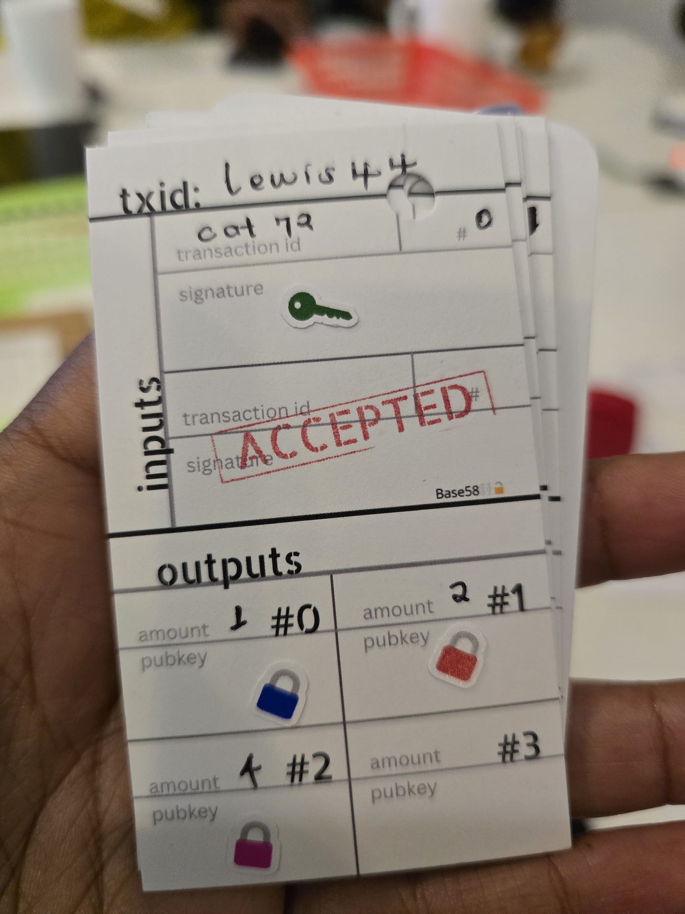 Relearning LARP with Bitcoin Dada. | by Grace Mugoiri | Medium