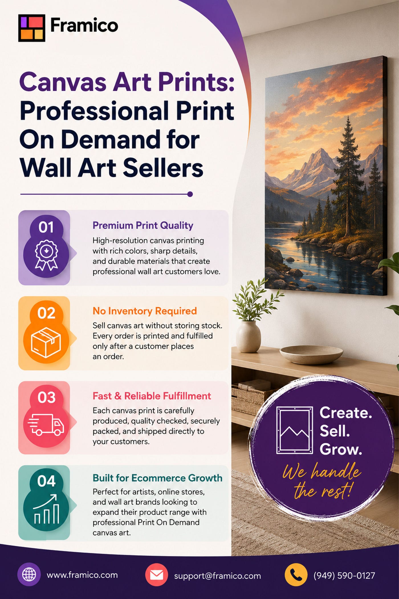 Canvas Art Prints: Professional Print On Demand for Wall Art Sellers