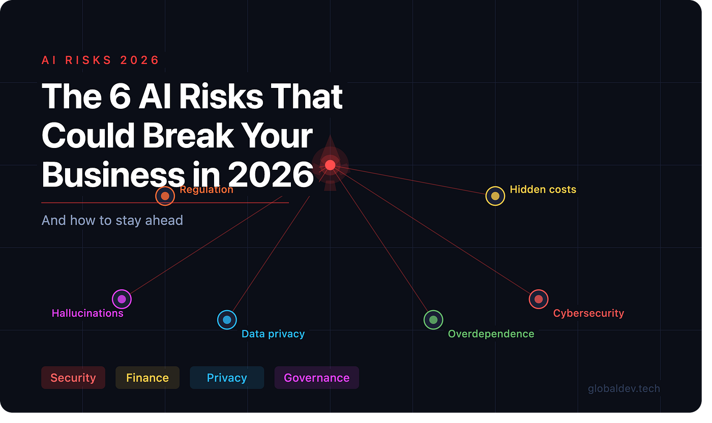 The 6 AI Risks That Could Break Your Business in 2026 — And How to Stay Ahead