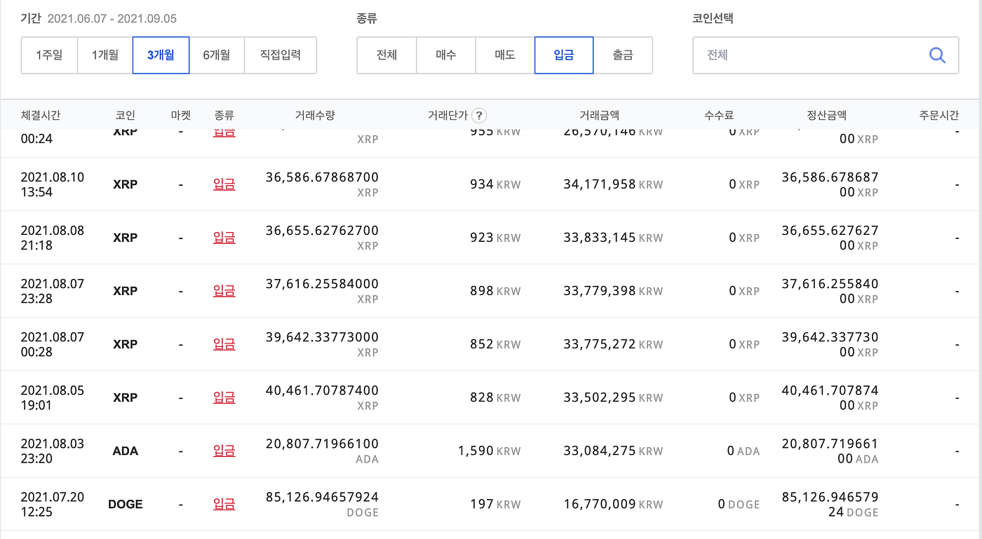 김치 프리미엄 재정거래 8월 수익률과 5가지 거래 원칙. 김치 프리미엄 재정거래를 통한 8월 수익률을 공개하겠다. 이전부터 몇… |  by 왕형준 | Arbitrage Report | Medium