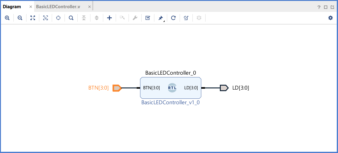 Solved Programiz Python Online Compiler main.pyrogramiz Two