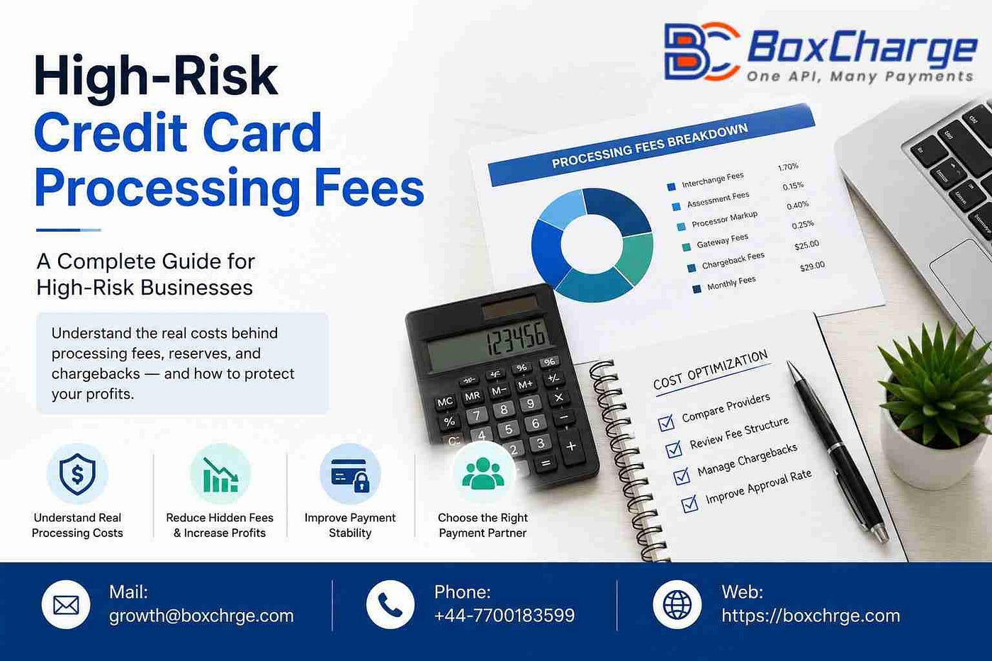 Why High-Risk Businesses Pay More for Credit Card Processing