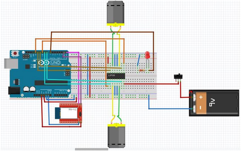 Carro a Control Remoto Controlado Por Bluetooth | by Wilson Quispe Alanoca  | Medium