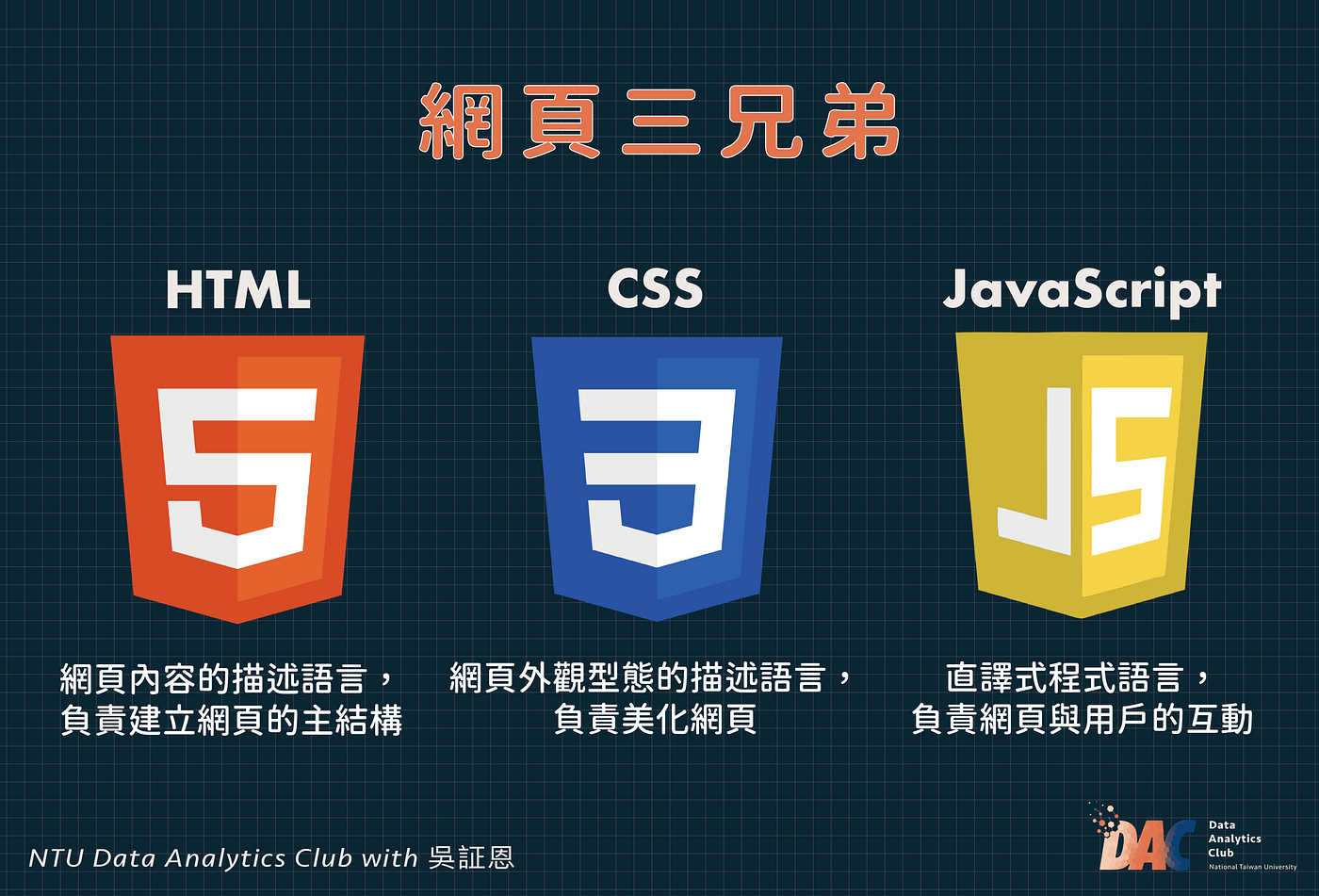 Python】爬蟲workshop. 在這資訊爆炸的時代，我們可以使用在網路上的大量資訊，但為了找到特定資料，你是否經… | by NTU Data  Analytics Club | Medium