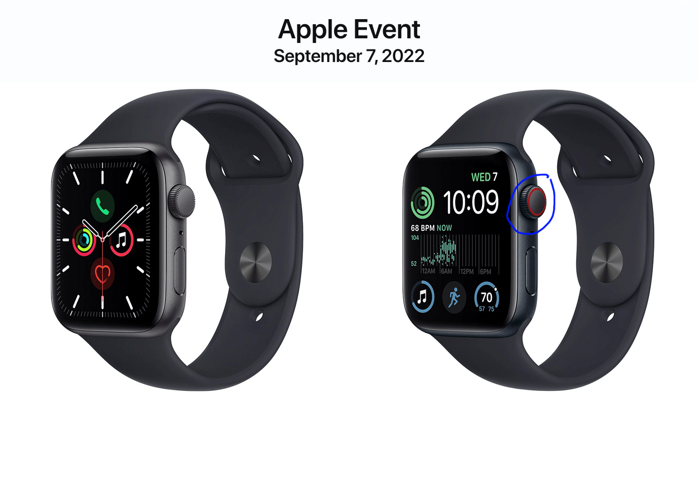 Apple Watch SE 2 vs Apple Watch SE | by Jakub Jirak | Mac O'Clock