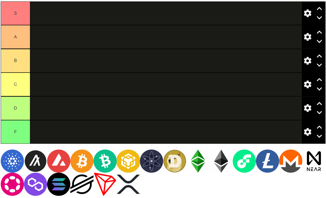 Have You Heard? crypt Is Your Best Bet To Grow