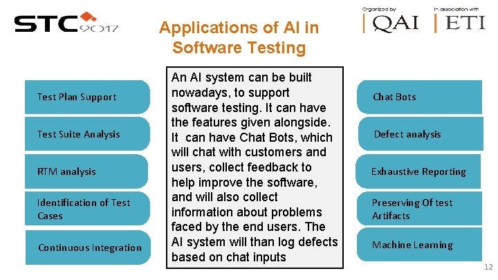 Human and AI Learning, Part 1 – Stories from a Software Tester