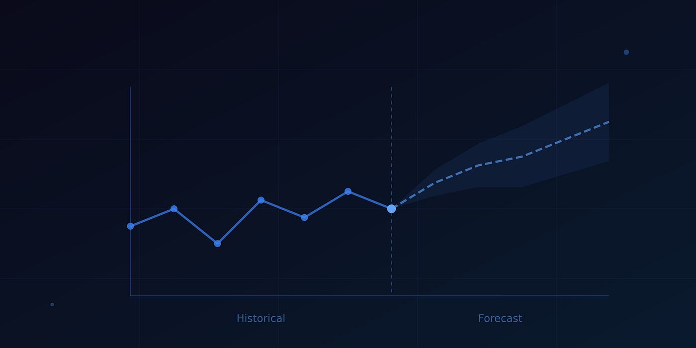 Forecasting Models That Actually Work in Production: ARIMA vs Prophet vs Bayesian (PyMC)