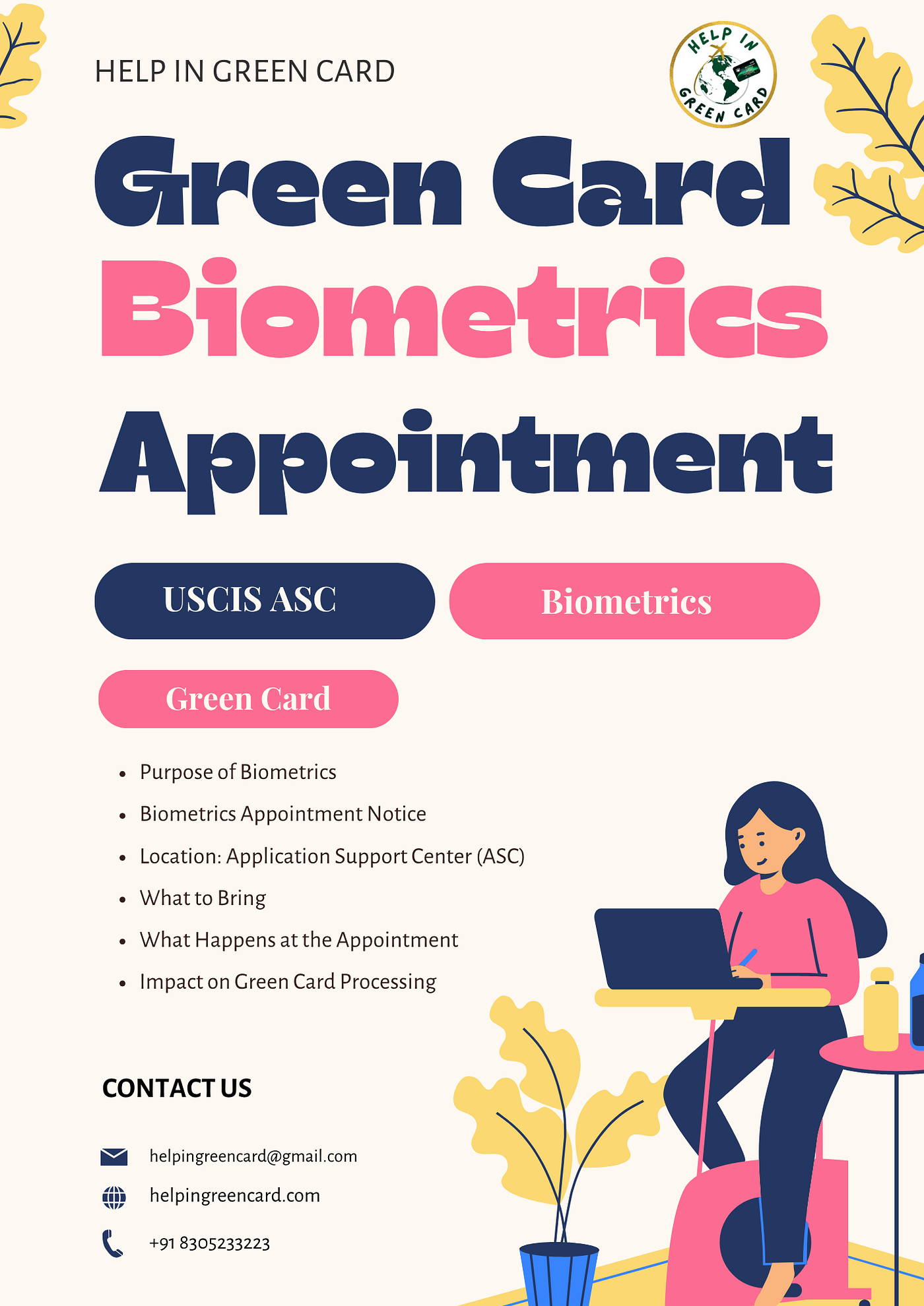 Biometrics appointment for Green card