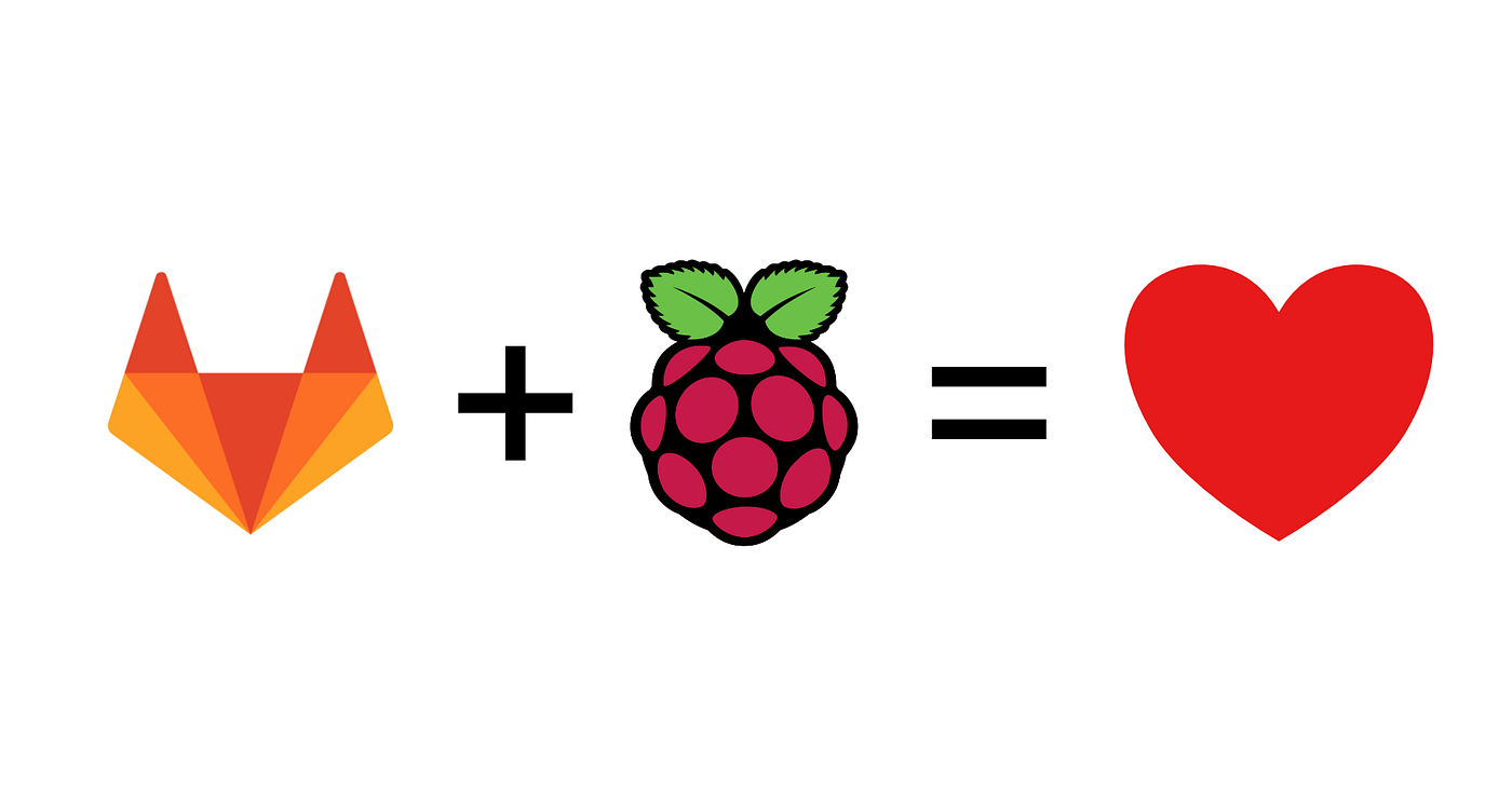 How to Host Your Own Git Server on a Raspberry Pi | by Yiğit (Yeet) Uyan |  Medium