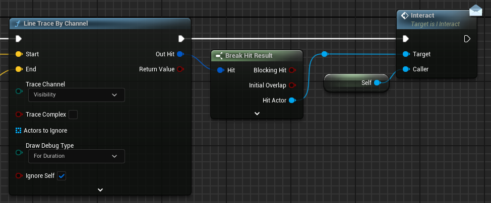 How To Use Interfaces Ue5