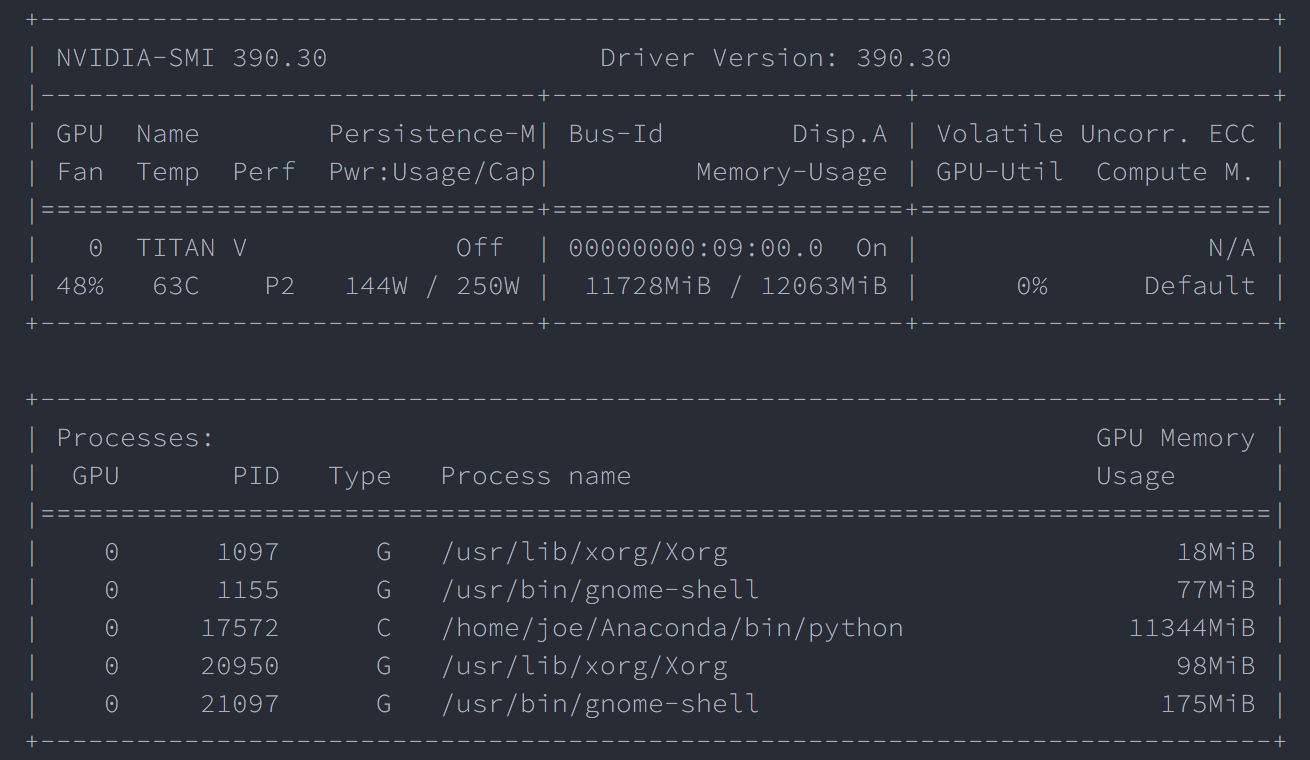 Keras check gpu sale